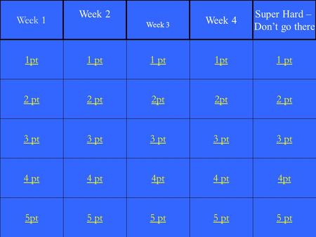 1 2 pt 3 pt 4 pt 5pt 1 pt 2 pt 3 pt 4 pt 5 pt 1 pt 2pt 3 pt 4pt 5 pt 1pt 2pt 3 pt 4 pt 5 pt 1 pt 2 pt 3 pt 4pt 5 pt 1pt Week 1 Week 2 Week 3 Week 4 Super.