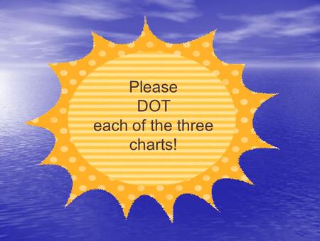 Please DOT each of the three charts!. LEP Coordinators Meeting September 13, 2010.