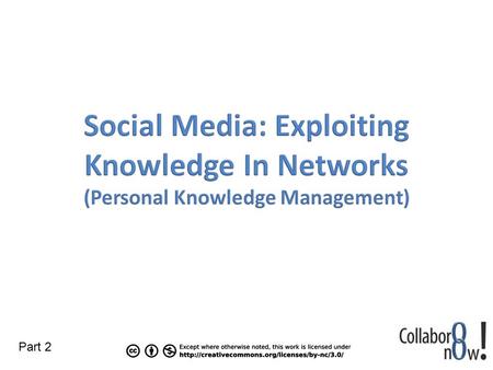 Part 2. Grab your space (domains, accounts) Create your profile Listen and Observe Find the interesting people Develop and manage your relationships Create.