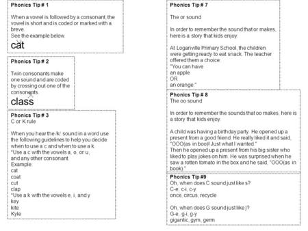 Phonics Tip # 3 C or K rule When you hear the /k/ sound in a word use the following guidelines to help you decide when to use a c and when to use a k.