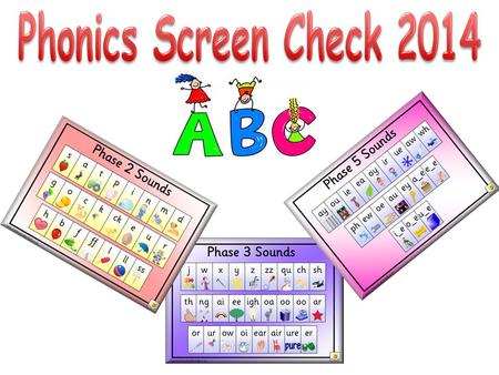 What is phonics? What is the phonics screening test? What will the test comprise of? Example words How will the test be administered? What will happen.