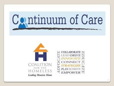 1. 2 Agenda FY2013-FY2014 CoC Program NOFA Changes and Highlights Leverage Scoring and Ranking Grievance Procedure Review Attachments and Forms Application.
