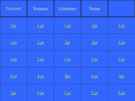 2 pt 3 pt 4 pt 5pt 1 pt 2 pt 3 pt 4 pt 5 pt 1 pt 2pt 3 pt 4pt 5 pt 1pt 2pt 3 pt 4 pt 5 pt 1 pt 2 pt 3 pt 4pt 5 pt 1pt National TreasureLiteratureTerms.