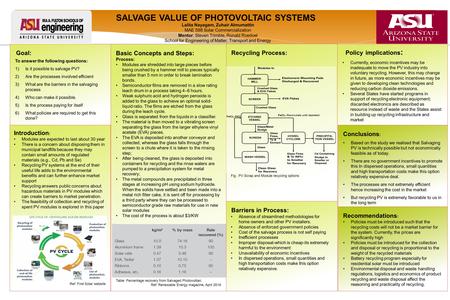 Recommendations : Policies must be introduced such that the recycling costs will not be a market barrier for the system. Currently, the prices are significantly.