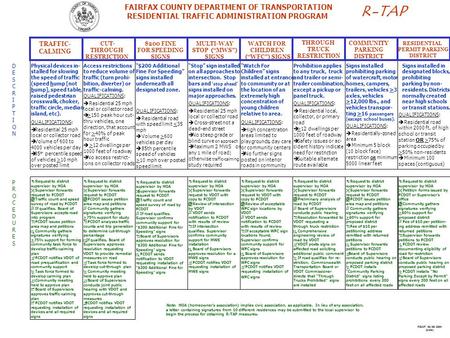 DESCRIPTIONDESCRIPTION PROCEDURESPROCEDURES CUT- THROUGH RESTRICTION TRAFFIC- CALMING $200 FINE FOR SPEEDING SIGNS MULTI-WAY STOP (“MWS”) SIGNS THROUGH.