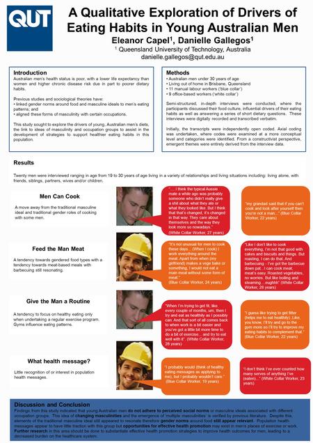 A Qualitative Exploration of Drivers of Eating Habits in Young Australian Men Eleanor Capel 1, Danielle Gallegos 1 1 Queensland University of Technology,