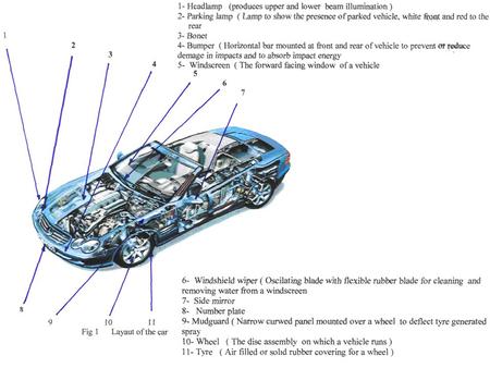 Why Do We Need Clutches? Clutches are useful in devices with two rotating shafts. In these devices, one of the shafts is typically driven by.