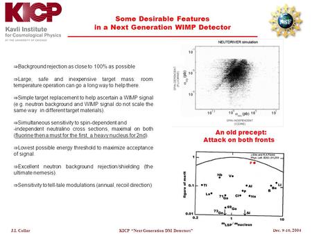 Dec. 9-10, 2004 J.I. CollarKICP “Next Generation DM Detectors” Some Desirable Features in a Next Generation WIMP Detector  Background rejection as close.