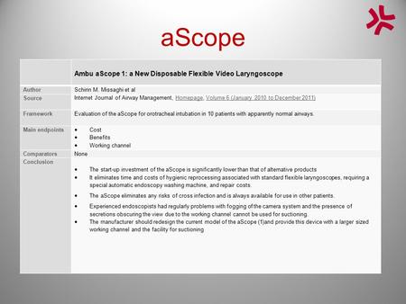 aScope Ambu aScope 1: a New Disposable Flexible Video Laryngoscope