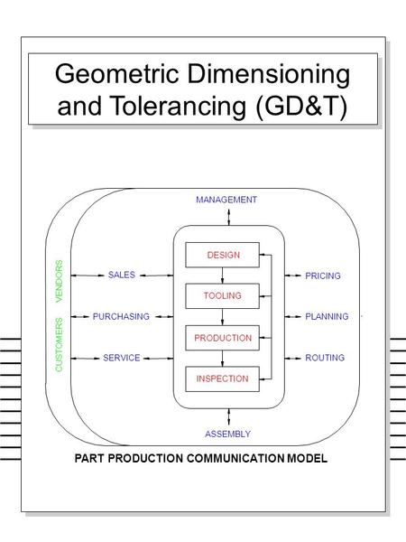 Geometric Dimensioning and Tolerancing (GD&T)