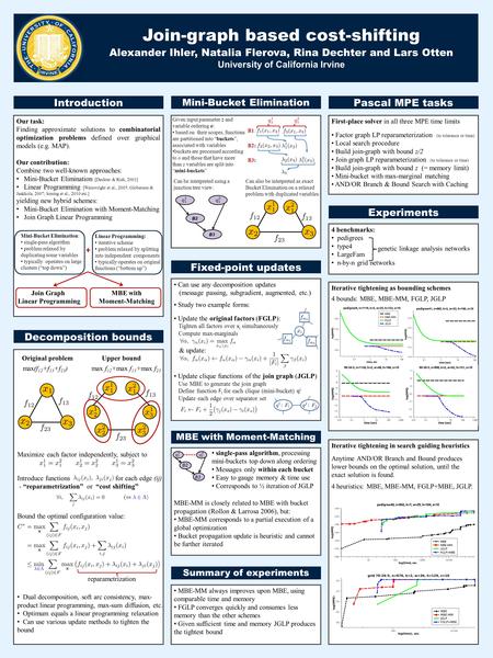 Join-graph based cost-shifting Alexander Ihler, Natalia Flerova, Rina Dechter and Lars Otten University of California Irvine Introduction Mini-Bucket Elimination.