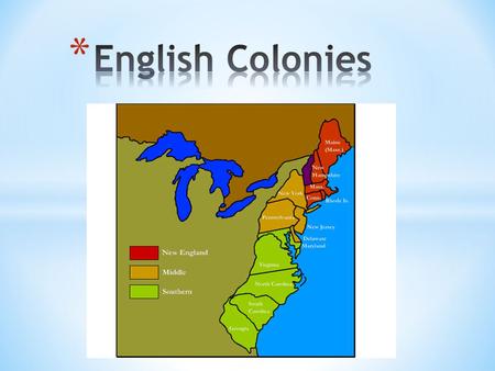 1.Colony 2.Join Stock Company 3.Charter 4.Compact 5.Proprietary Colony 6.Royal Colony 7.Religious Dissenters 8.Puritan 9.Pilgrims 10.Toleration 11.Indentured.