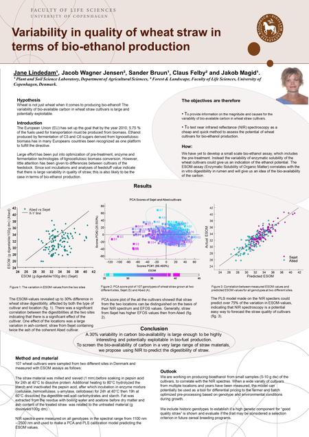 Variability in quality of wheat straw in terms of bio-ethanol production Jane Lindedam¹, Jacob Wagner Jensen², Sander Bruun¹, Claus Felby² and Jakob Magid¹.