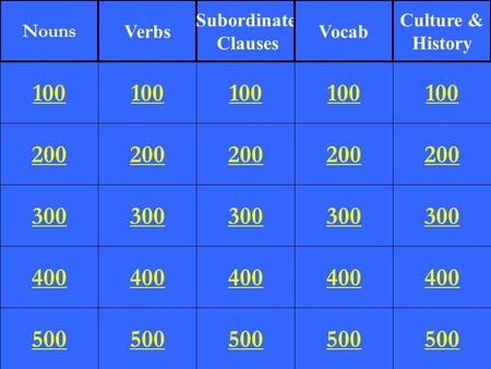 200 300 400 500 100 200 300 400 500 100 200 300 400 500 100 200 300 400 500 100 200 300 400 500 100 Nouns Verbs Subordinate Clauses Vocab Culture & History.