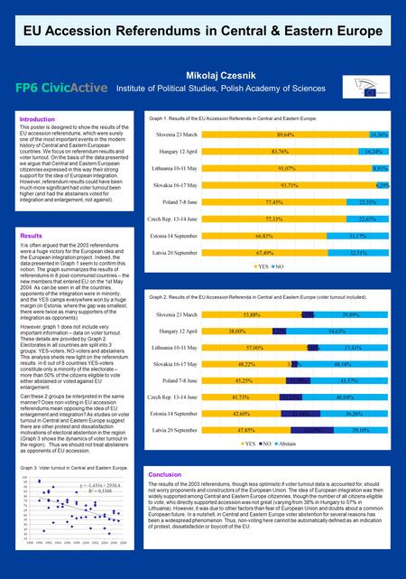 EU Accession Referendums in Central & Eastern Europe Mikolaj Czesnik Institute of Political Studies, Polish Academy of Sciences Introduction This poster.