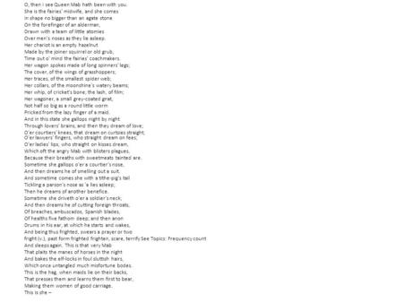 O, then I see Queen Mab hath been with you. She is the fairies' midwife, and she comes In shape no bigger than an agate stone On the forefinger of an alderman,