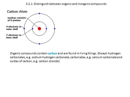 3.2.1: Distinguish between organic and inorganic compounds carbon Organic compounds contain carbon and are found in living things. (Except hydrogen carbonates,