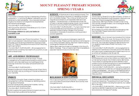 MOUNT PLEASANT PRIMARY SCHOOL SPRING 1 YEAR 6 MATHS The children will be securing their understanding of the four operations (+ - / x) and using different.