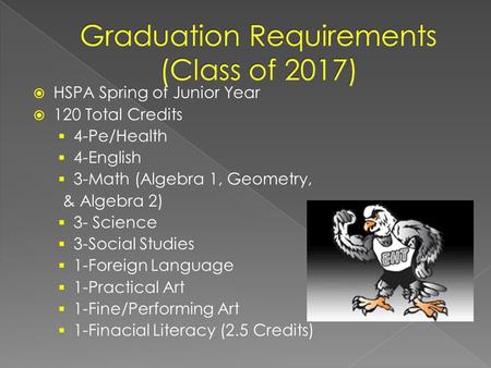  HSPA Spring of Junior Year  120 Total Credits  4-Pe/Health  4-English  3-Math (Algebra 1, Geometry, & Algebra 2)  3- Science  3-Social Studies.