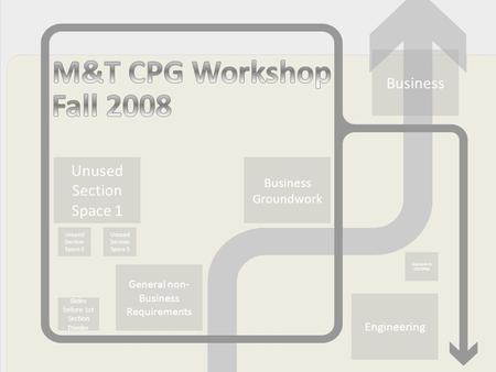 Slides before 1st Section Divider Business Groundwork General non- Business Requirements Unused Section Space 1 Engineering Unused Section Space 2 Unused.