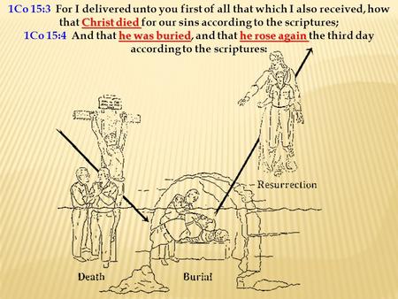 Christ died 1Co 15:3 For I delivered unto you first of all that which I also received, how that Christ died for our sins according to the scriptures; he.