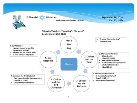 El Shaddai Ministries September 20, 2014 Welcome to Sabbath Service! Elul 25, 5774 1.