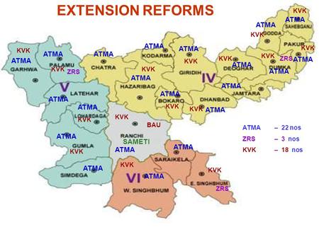 KVK ATMA KVK SAMETI ZRS BAU ATMA – 22 nos ZRS – 3 nos KVK – 18 nos ATMA KVK ATMA EXTENSION REFORMS.