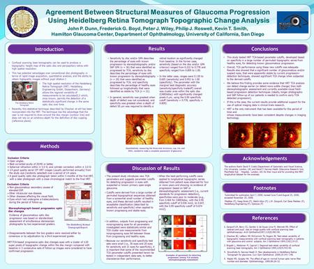 Results Methods Discussion of Results Conclusions References Quantitatively measuring the three vital structures, cup, rim, and RNFL, needed to make a.
