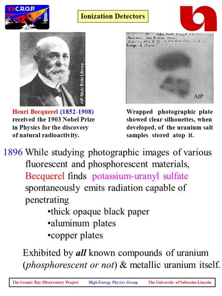 The Cosmic Ray Observatory Project High Energy Physics Group The University of Nebraska-Lincoln Ionization Detectors Henri Becquerel (1852-1908) received.