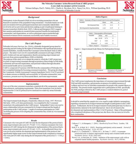 The Nebraska Consumer Action Research Team (CART) project: A case study in consumer activist research. Yuliana Gallegos, Paul S. Nabity, M.S., Charlie.