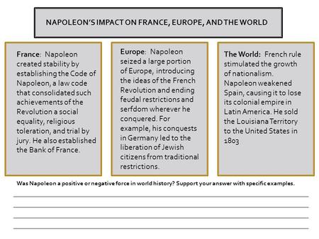 NAPOLEON’S IMPACT ON FRANCE, EUROPE, AND THE WORLD