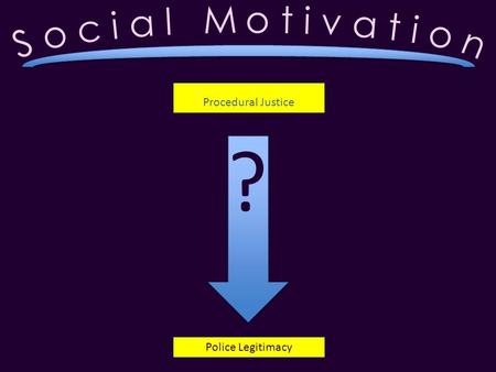 Police Legitimacy Procedural Justice. Police Legitimacy Procedural Justice Quality And Fair Decision Making Citizen feels Heard and Listened To Citizen.