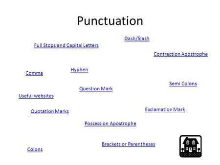 Punctuation Dash/Slash Full Stops and Capital Letters