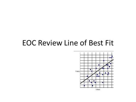 EOC Review Line of Best Fit