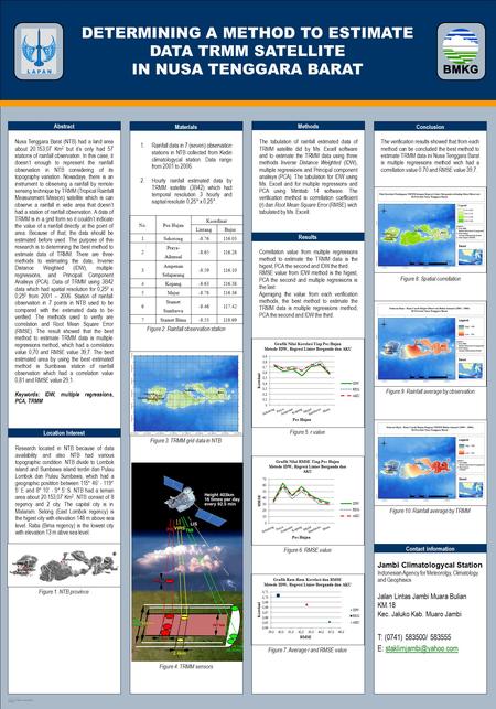 TEMPLATE DESIGN © 2008 www.PosterPresentation s.com 1.Rainfall data in 7 (seven) observation stations in NTB collected from Kediri climatologycal station.