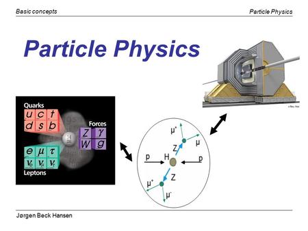 Jørgen Beck Hansen Particle Physics Basic concepts Particle Physics.