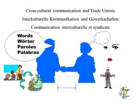 Words Wörter Paroles Palabras Cross-cultural communication and Trade Unions Interkulturelle Kommunikation und Gewerkschaften Communication interculturelle.