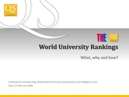 World University Rankings