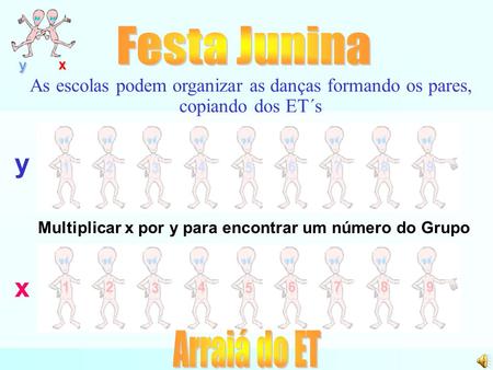 12 3 4 5 6789 y x 12 3 4 5 6789 As escolas podem organizar as danças formando os pares, copiando dos ET´s y x Multiplicar x por y para encontrar um número.