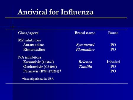 Antiviral for Influenza. Impact of Antiviral Therapy on Influenza Complications in Nursing Home Residents, Canada Percent Bowles et al. J Amer Geriatric.