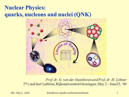 HL- May 2, 2006Kernfysica: quarks, nucleonen en kernen1 Nuclear Physics: quarks, nucleons and nuclei (QNK) Prof. dr. G. van der Steenhoven and Prof. dr.