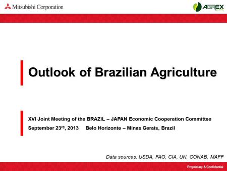 Outlook of Brazilian Agriculture