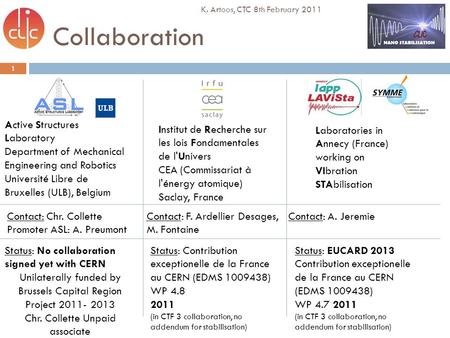 Collaboration K. Artoos, CTC 8th February 2011 Active Structures Laboratory Department of Mechanical Engineering and Robotics Université Libre de Bruxelles.