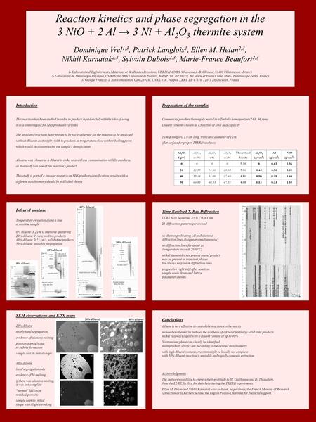 Reaction kinetics and phase segregation in the 3 NiO + 2 Al → 3 Ni + Al 2 O 3 thermite system Dominique Vrel 1,3, Patrick Langlois 1, Ellen M. Heian 2,3,