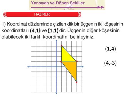 (4,1)(1,1) (4,-3) (1,4). K(1,1) N(2,3) M(5,3) L(4,1) SİMETRİ AYNASI x y K’(1,-1) L’(4,-1) N’(2,-3)M’(5,-3) A(-1,1)B(-4,1) C(-5,3) D(-2,3)