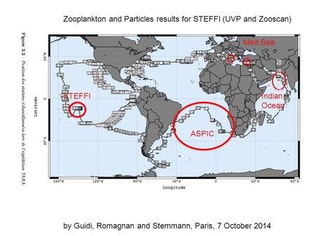 STEFFI ASPIC Indian Ocean Med Sea Zooplankton and Particles results for STEFFI (UVP and Zooscan) by Guidi, Romagnan and Stemmann, Paris, 7 October 2014.