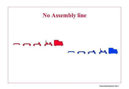 Datorteknik Pipeline1 bild 1 No Assembly line. Datorteknik Pipeline1 bild 2 Assembly line - start up 1.2.3.4.5. ChassisAxelsMotorSeatsBody Start up waste.