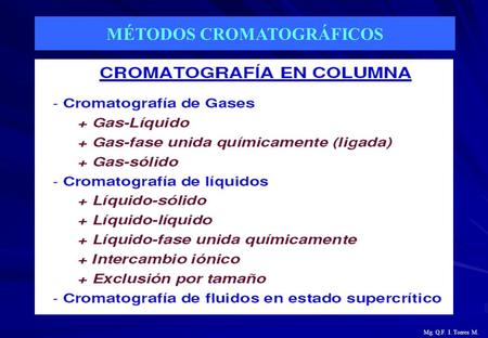 MÉTODOS CROMATOGRÁFICOS Mg. Q.F. I. Torres M.. MÉTODOS CROMATOGRÁFICOS Mg. Q.F. I. Torres M.