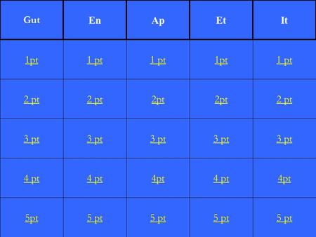 2 pt 3 pt 4 pt 5pt 1 pt 2 pt 3 pt 4 pt 5 pt 1 pt 2pt 3 pt 4pt 5 pt 1pt 2pt 3 pt 4 pt 5 pt 1 pt 2 pt 3 pt 4pt 5 pt 1pt Gut EnApEtIt.