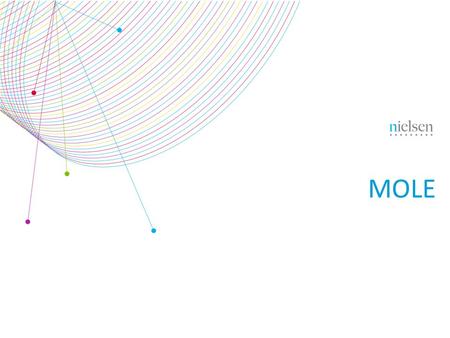 MOLE. Copyright ©2013 The Nielsen Company. Confidential and proprietary. 2 Fuente Scantrack T. Autoservicios Scanning / RY 24 Febrero 2013 Volume Share/